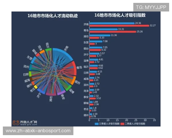 足球运动地下联赛是否仍在全球某些地区悄然存在并影响人才流动